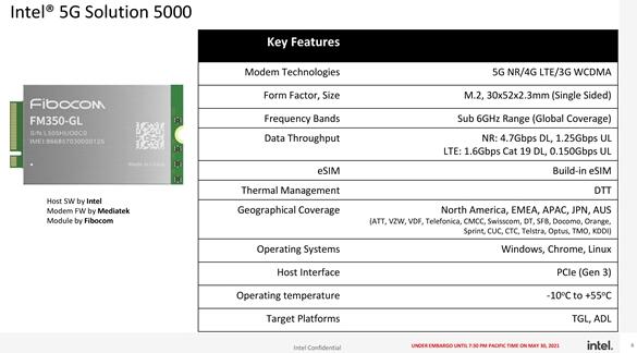 Intel 5G筆記本基帶詳情：峰值下載4.7Gbps、中國(guó)三大運(yùn)營(yíng)商都在