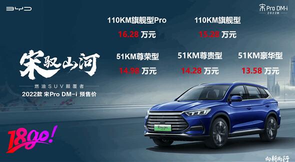 滿油滿電1090KM 一公里3毛錢!比亞迪宋Pro DM-i預(yù)售首日訂單破1.8萬臺